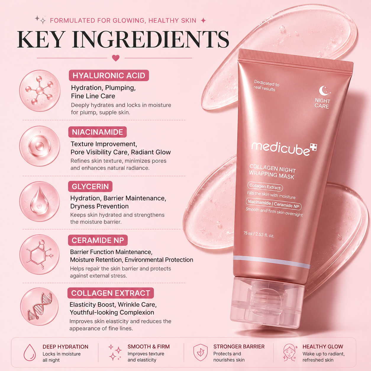 Korean Glass Skin Collagen Wrap Mask™ | Overnight Glow Treatment
